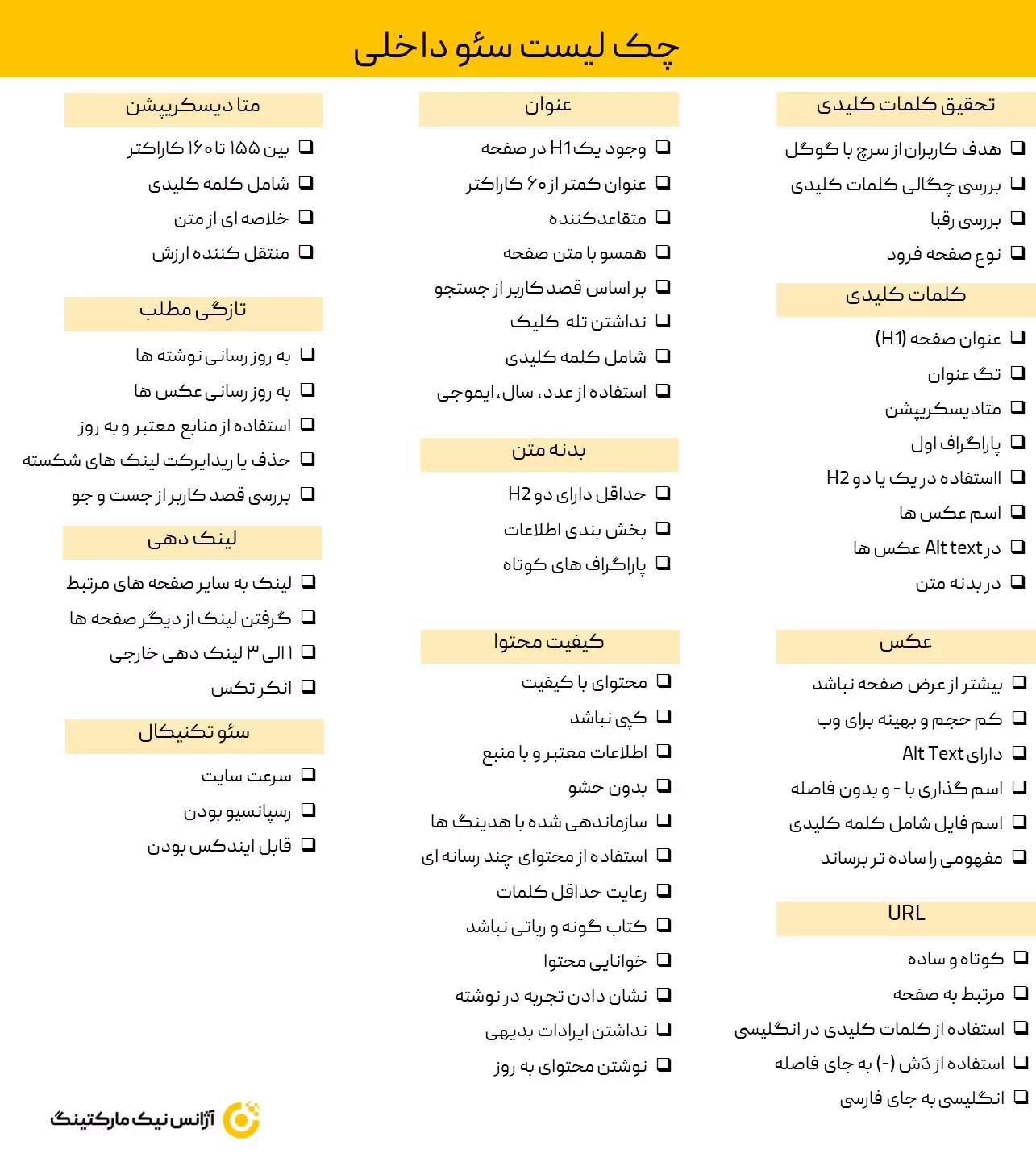 چک لیست سئو داخلی