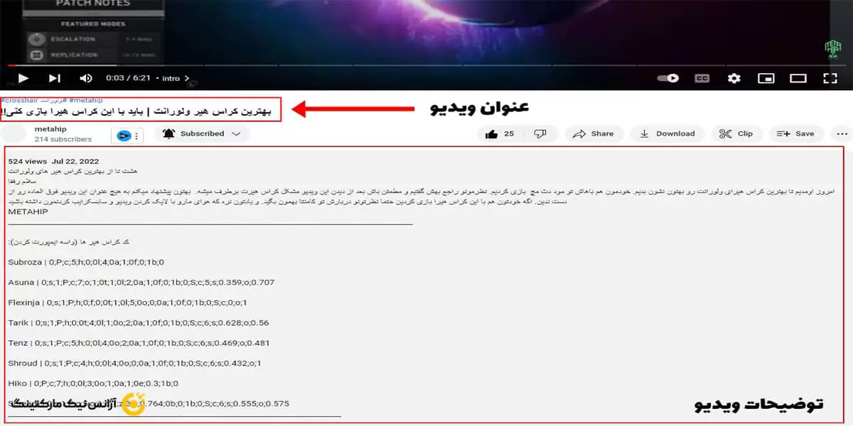 سئوی یوتیوب چگونه کار می کند؟