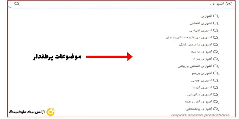 کلمات کلیدی یوتیوب