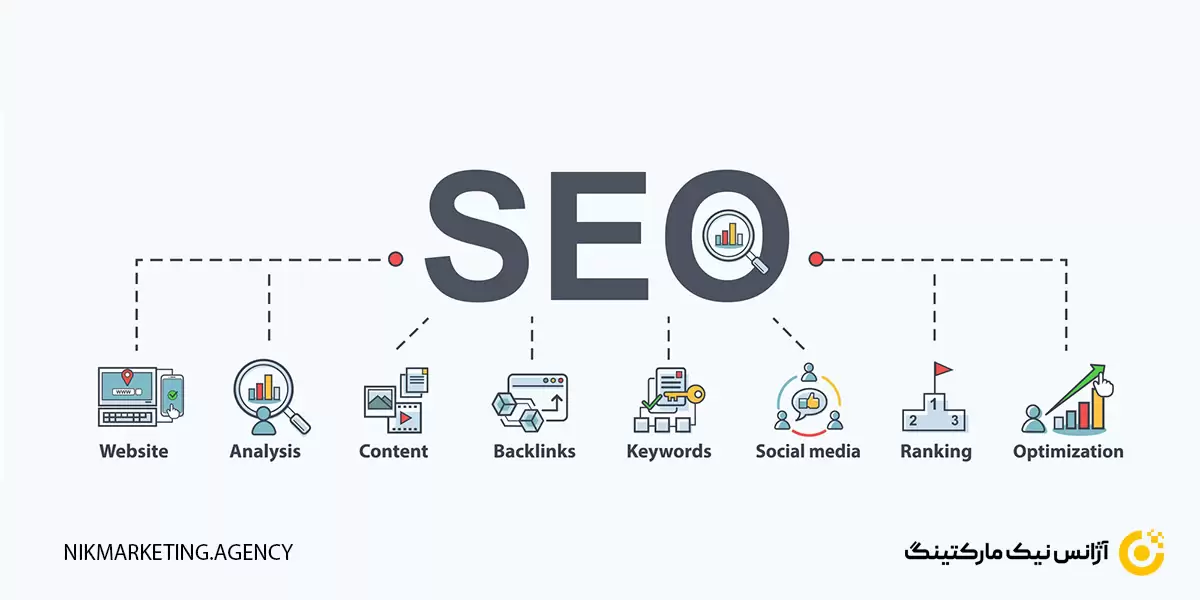 انواع سئو چیست؟