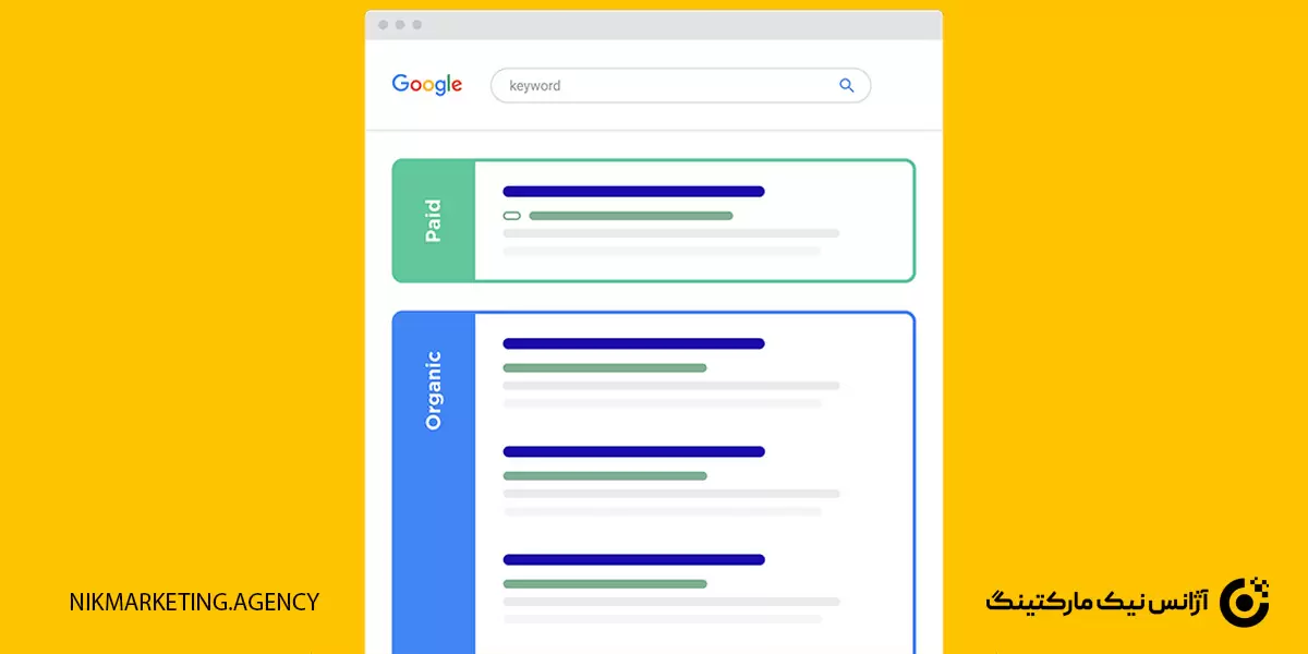 ویژگی های Google SERP