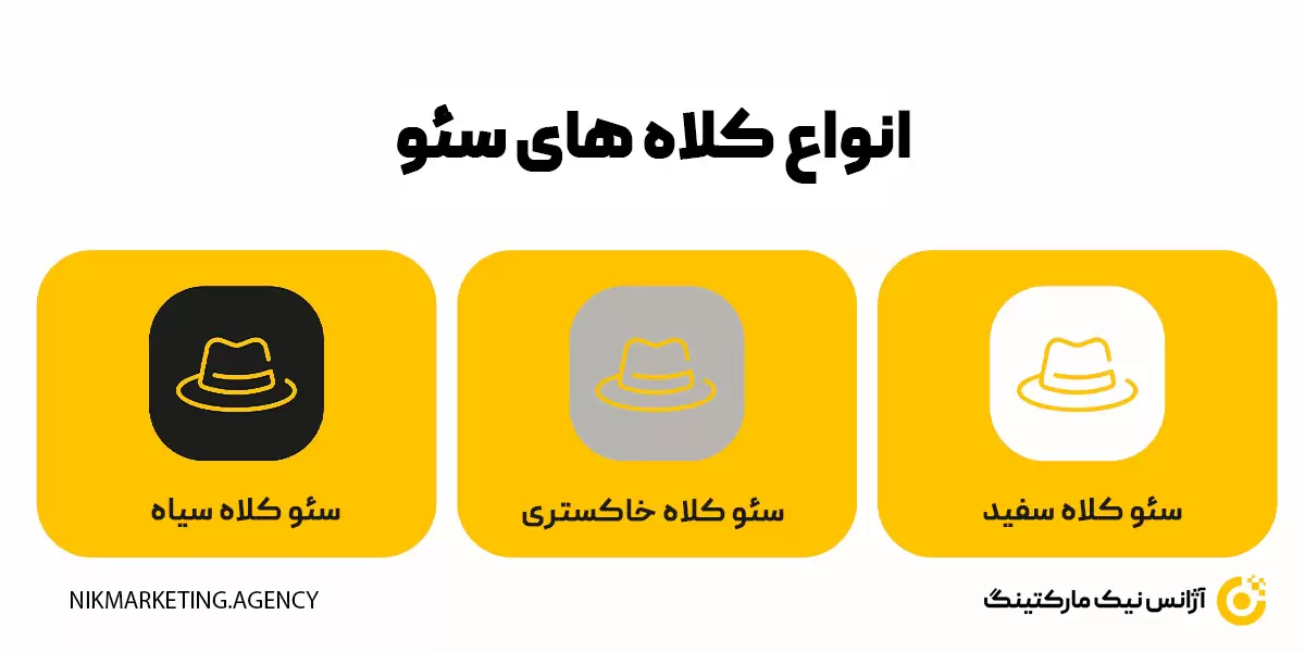 انواع تکنیک های سئو براساس نوع اجرا