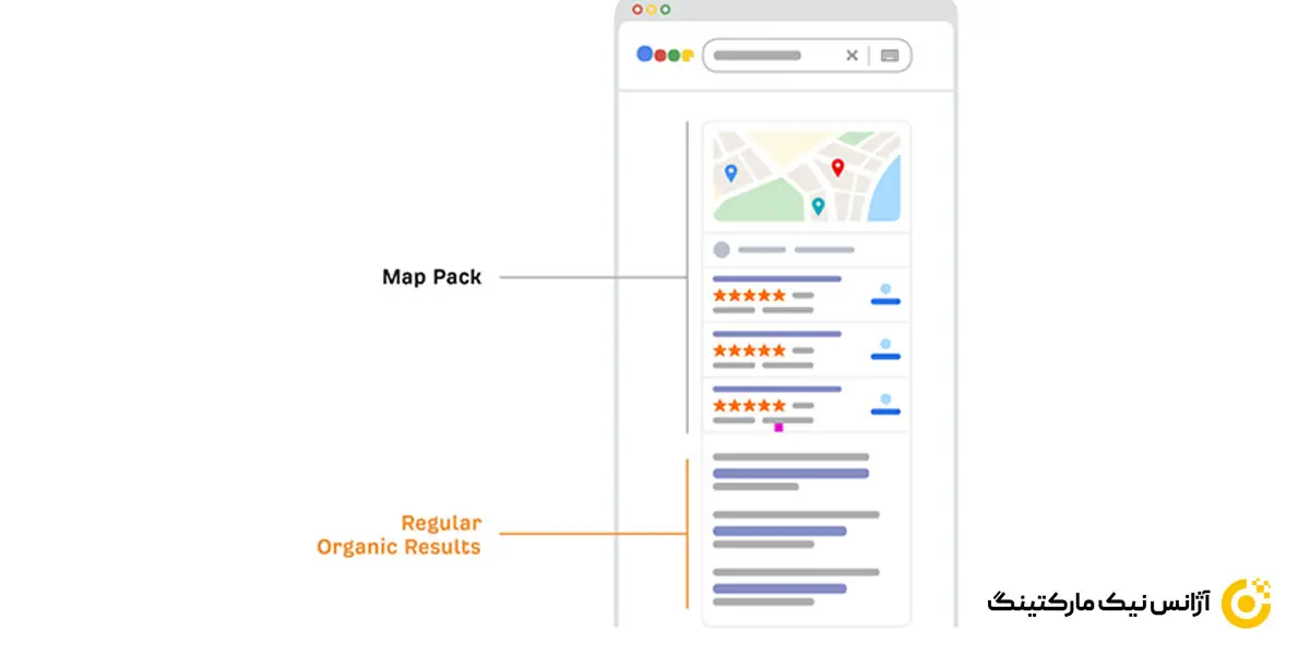در گوگل یک پروفایل بیزینسی و map-pack بسازید