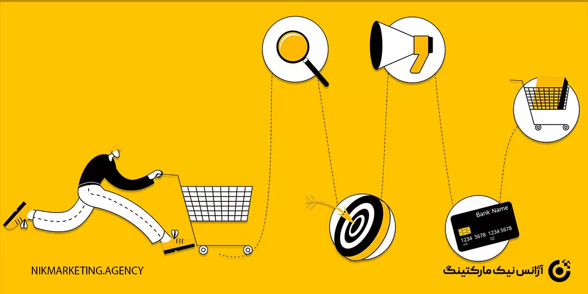 سئوی سایت فروشگاهی