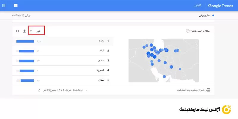 دسته بندی در گوگل ترندز بر اساس شهر