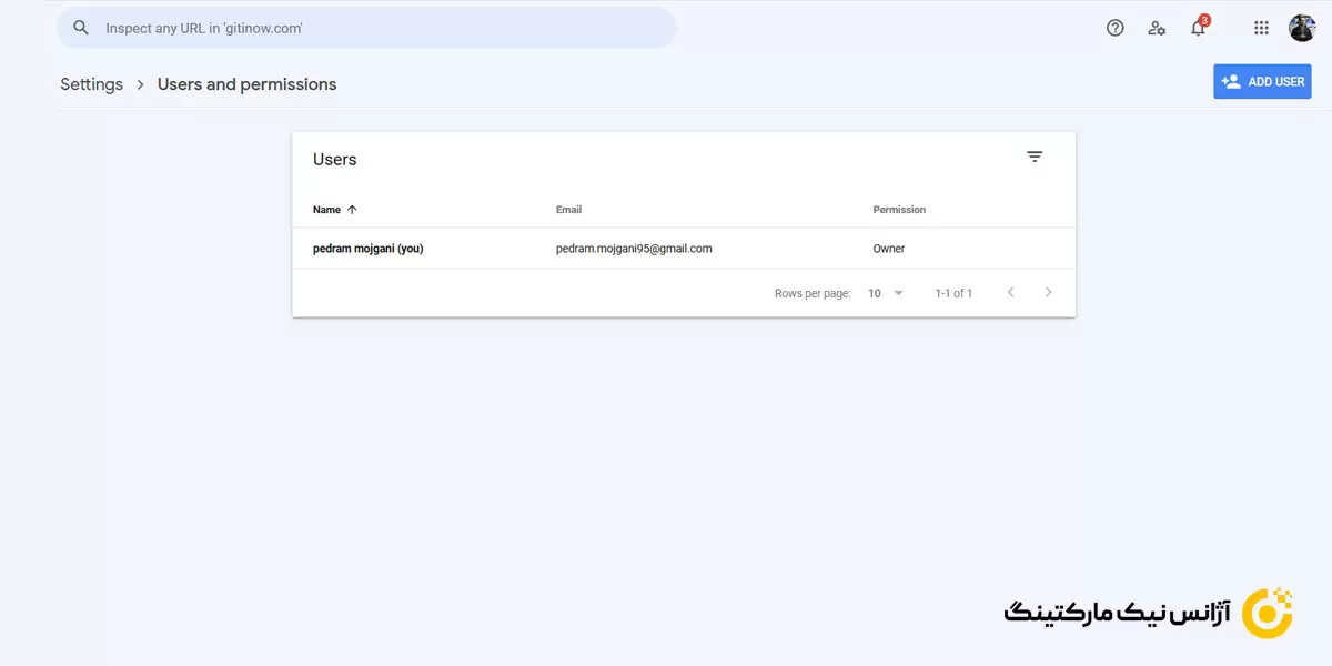 دسترسی به کاربران در سرچ کنسول