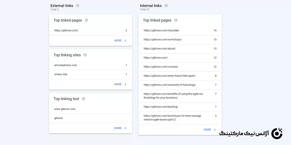 بخش links در سرچ کنسول گوگل