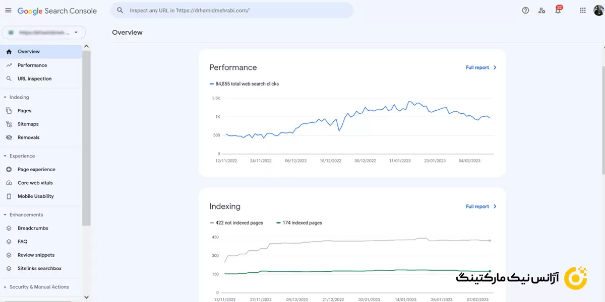 بررسی بخش overview