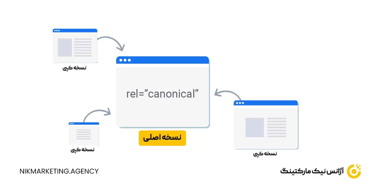 تگ کنونیکال چیست؟