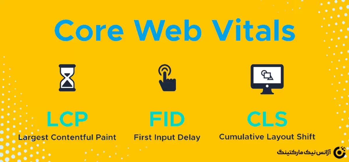 گوگل کور وب (Core Web Vitals) چیست؟