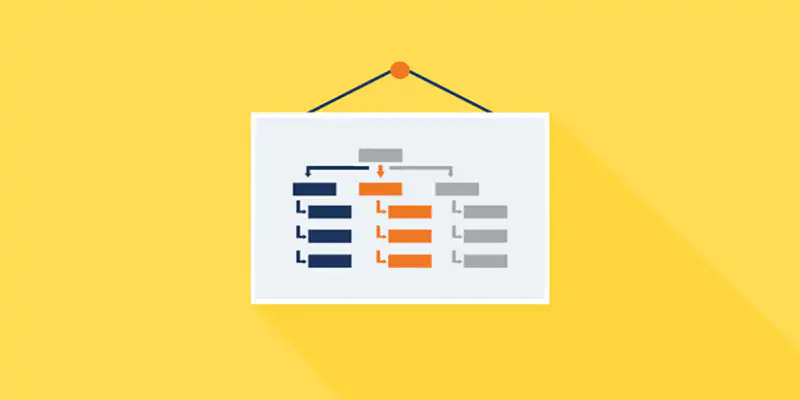 شورت کد (Shortcode)