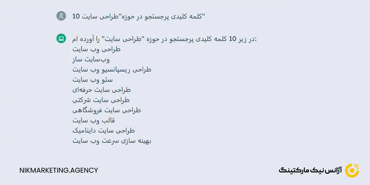 شناسایی کلمات کلیدی مرتبط با Chatgbt