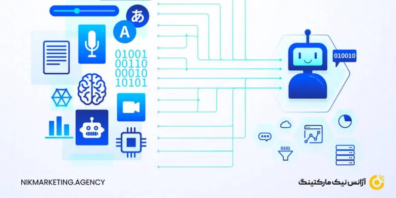 مزایای استفاده از هوش مصنوعی در سئو
