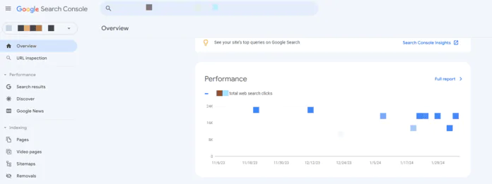 Google Search Console